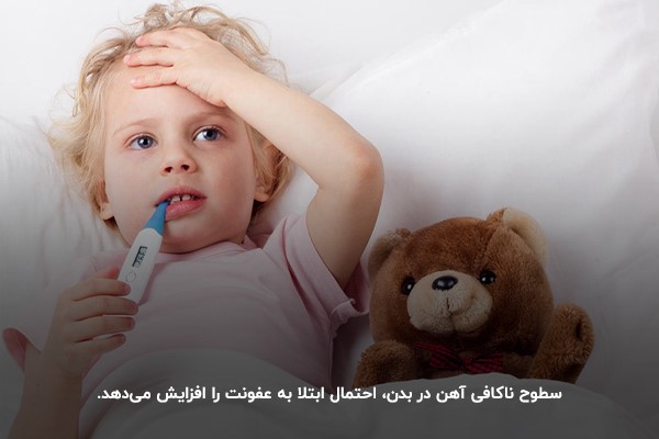 عفونت های مکرر؛ رایج‌ترین علائم کم‌خونی در کودکان