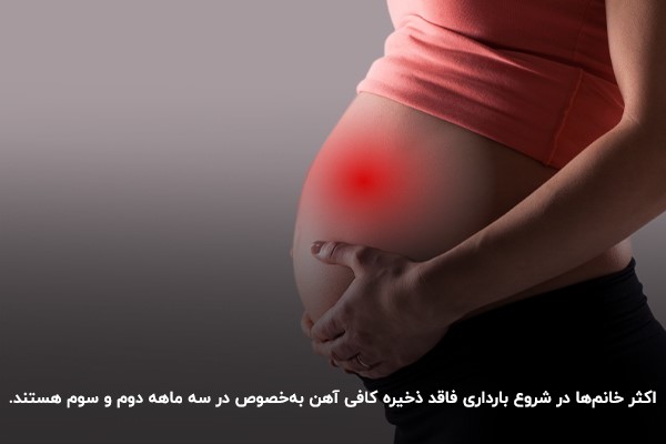 بارداری پرخطر؛ یکی از عوارض کمبود آهن در بدن زنان