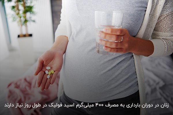 مصرف مولتی ویتامین در دوران بارداری و شیردهی 
